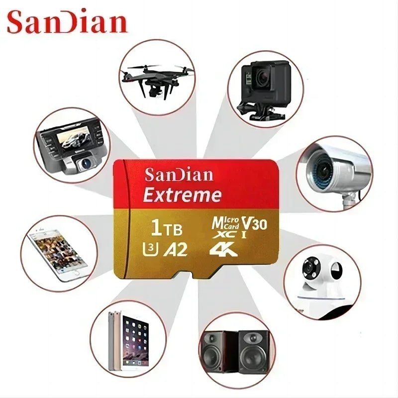 High Speed Micro SD Card 128GB–1TB | Class 10 U3 V30 for Drone, Camera &amp; Dash Cam - Skyvex Official