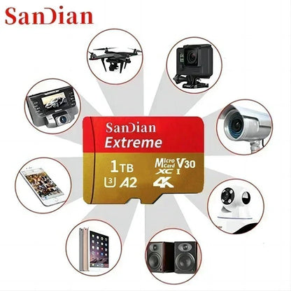 High Speed Micro SD Card 128GB–1TB | Class 10 U3 V30 for Drone, Camera &amp; Dash Cam - Skyvex Official